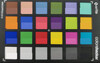 Color Checker color chart. The bottom half of each box shows the reference color for comparison