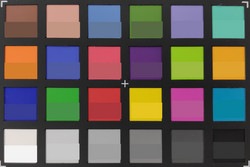 ColorChecker: The lower half of each area of colour displays the reference colour