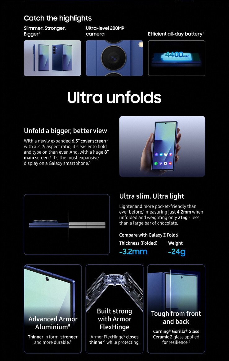 (Image source: Samsung via Roland Quandt)