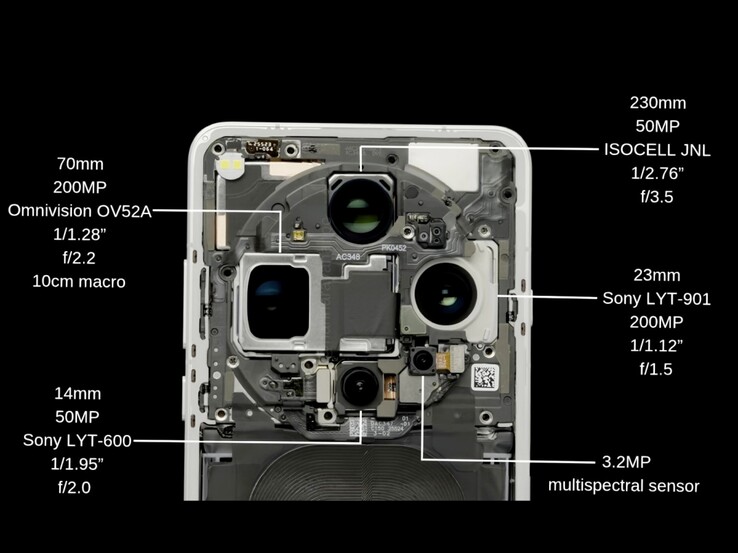 Oppo Find X9 Ultra uses a massive 1/1.28-inch 200MP sensor - the same size as the iPhone 17 Pro's main camera.