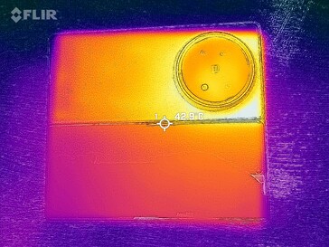 Surface temperatures: Bottom