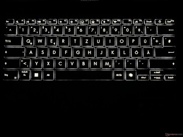 Keyboard backlighting