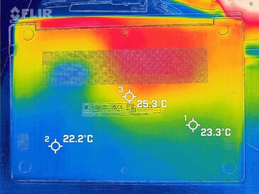 Bottom - idle operation