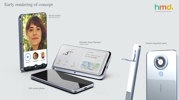 Concept renders of the cancelled slider phone by HMD Global.
