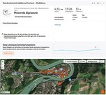 GPS test Motorola Signature: Overview