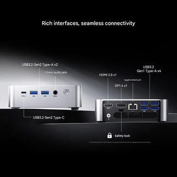 Ports of the mini PC (machine translated)