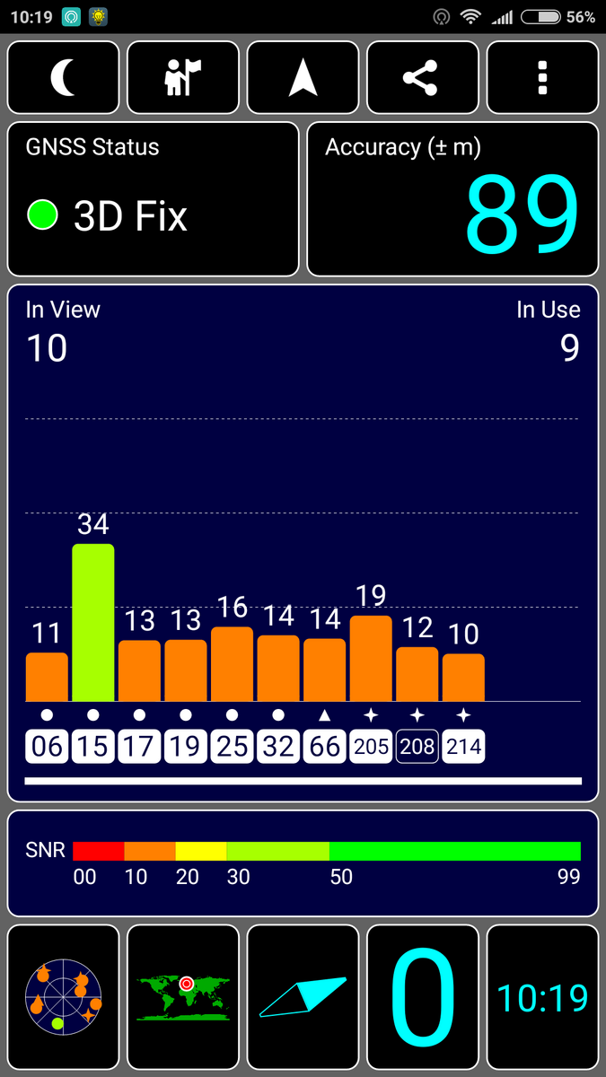 Xiaomi Mi6 Smartphone Review Reviews