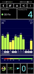 Outdoor GPS test