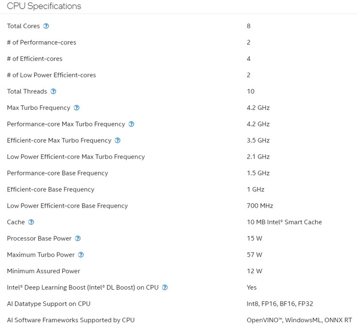 Specs of the CPU (Image source: Intel)