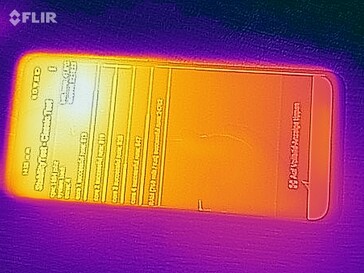 Heatmap Front