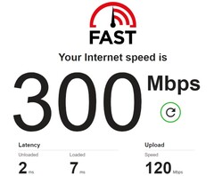 Entry-range fiber connection for Eastern Europe (Romania) in 2019 (Source: Own)
