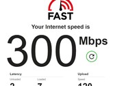 Entry-range fiber connection for Eastern Europe (Romania) in 2019 (Source: Own)