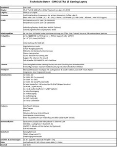 Schenker XMG Ultra 15 L17 Specs