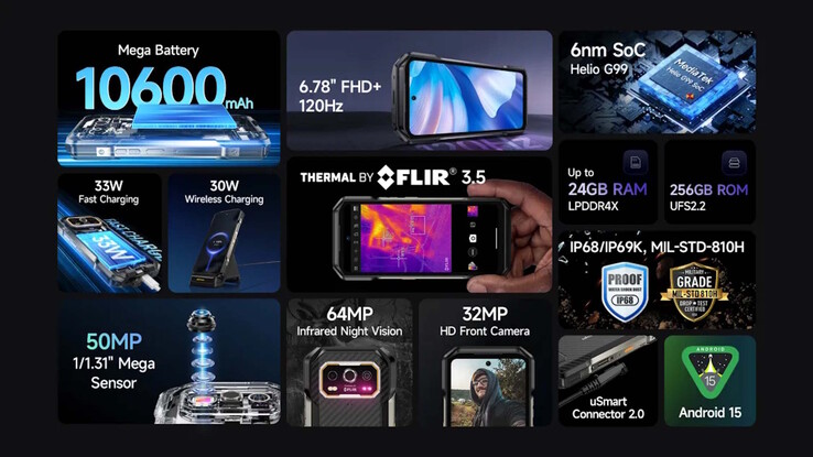 The Ulefone 27T (Pro) Plus phones are equipped with a large battery