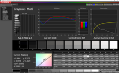 Grayscale before calibration