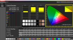 ColorChecker (calibrated)