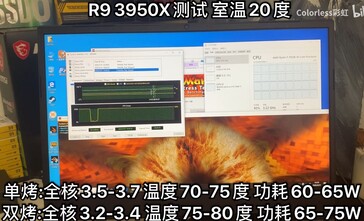 Ryzen 9 3950X power draw in Furmark is under 100W (Image source: Colorless Rainbow)