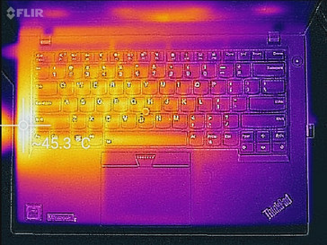 Thermal profile, top of base unit