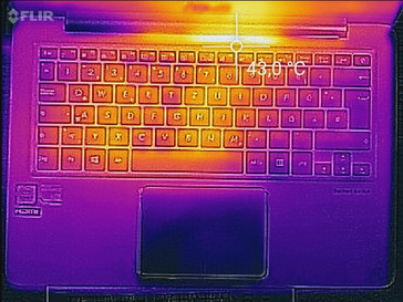 Heat development top (load)