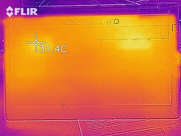 Heat development - bottom (idle)