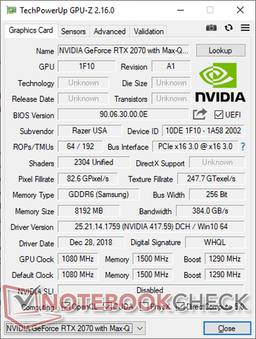 Razer Blade 15 RTX 2070 Max-Q GPU-Z