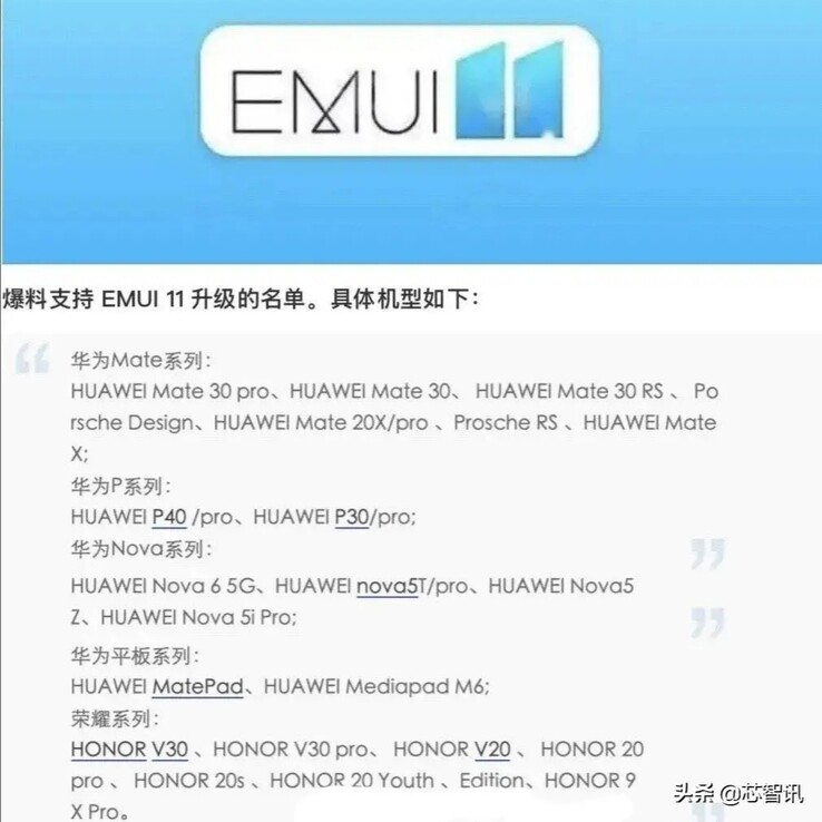 These devices are expected to get the EMUI 11 update first (image via Huawei Club)