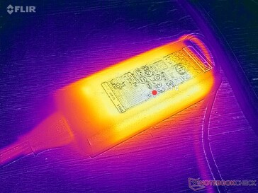 AC adapter reaches over 37 C when running demanding loads