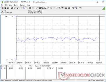 3DMark 06 power consumption