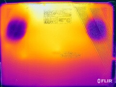 Surface temperatures stress test (bottom)