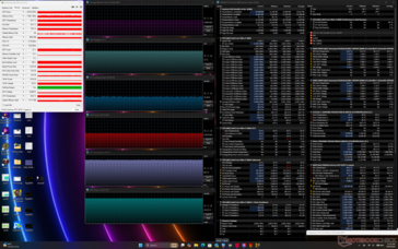 Cyberpunk 2077 stress (Performance mode, Apex on, CoolerBoost on)