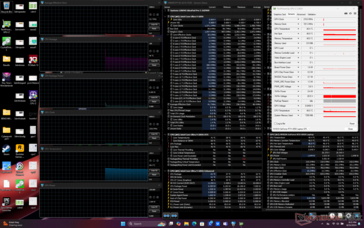 System idle