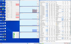 System idle