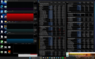Prime95+FurMark stress