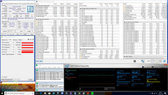 FurMark and Prime95 stress test