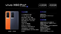 The Vivo X60 Pro Plus might launch again soon. (Source: Weibo)