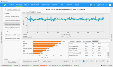 Multiplayer QHD RT High + DLSS + MFGx4 (5070)