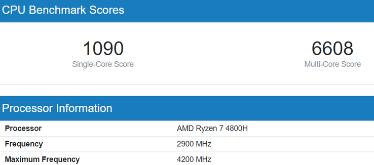 Default Ryzen 7 4800H scores (Image Sopurce: Geekbench)