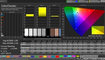 Color accuracy (target color space: P3; profile: natural)