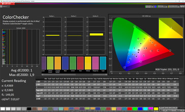 ColorChecker (colour mode: Standard, colour temperature: Normal, target gamut: DCI-P3)