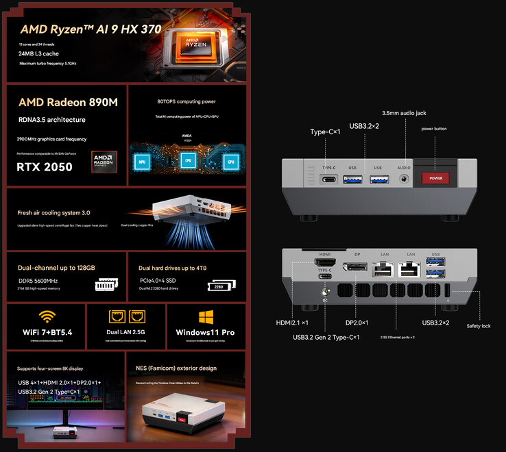 Core highlights and port configuration of the Retro X5