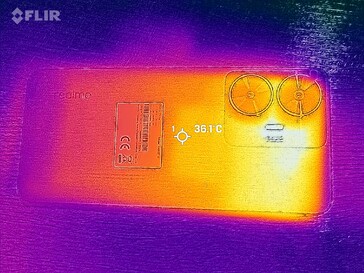 Heatmap Back side