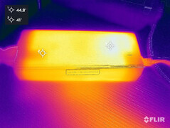 Heat development during the stress test (power supply)