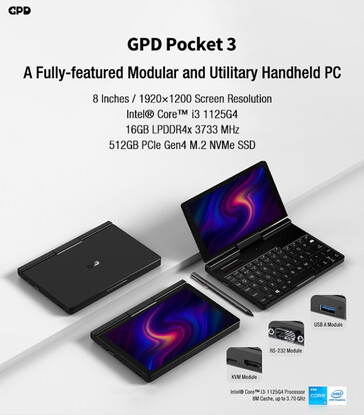 (Image source: GPD)