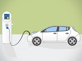 Particulate matter in electric cars: UCLA study shows increased levels at charging stations during fast charging. (Image source: Pixaline on Pixabay)