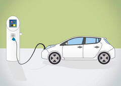 Particulate matter in electric cars: UCLA study shows increased levels at charging stations during fast charging. (Image source: Pixaline on Pixabay)