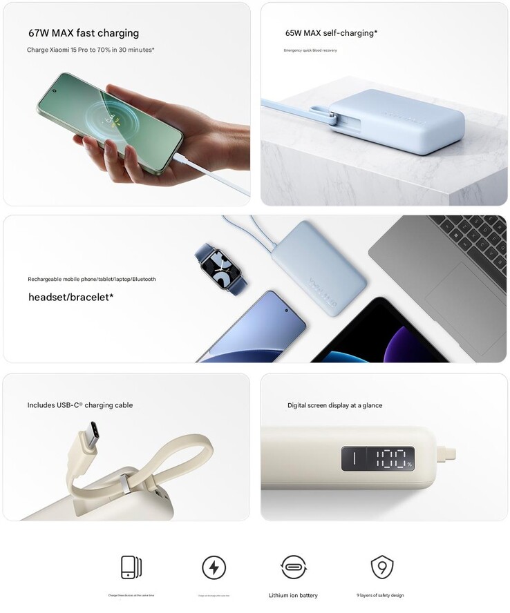 Main highlights of the new Xiaomi 10000 67 W power bank (Image source: Xiaomi - machine translated)