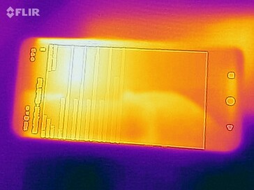 Heatmap Front