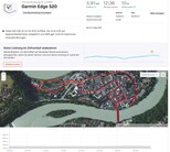 Geolocation: Garmin Edge 520 (overview)