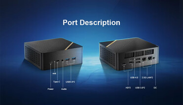Ports of the mini PC (Image source: Chatreey)