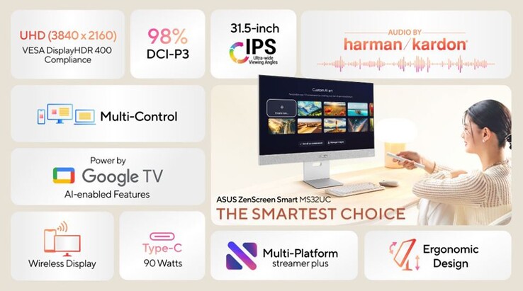 The 31.5-inch 4K ZenScreen monitor boasts a plethora of smart features. (Image source: DisplaySpecifications)